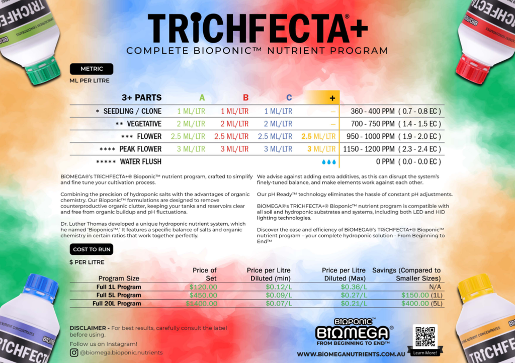 hydroponic biomega trichfecta complete bioponic nutrient system australia dr luther thomas BiOMEGA TRiCHFECTA+ | Complete Bioponic Nutrient System Australia | Dr. Luther Thomas BiOMEGA commercial cultivation equipment for advanced indoor gardening systems image 2