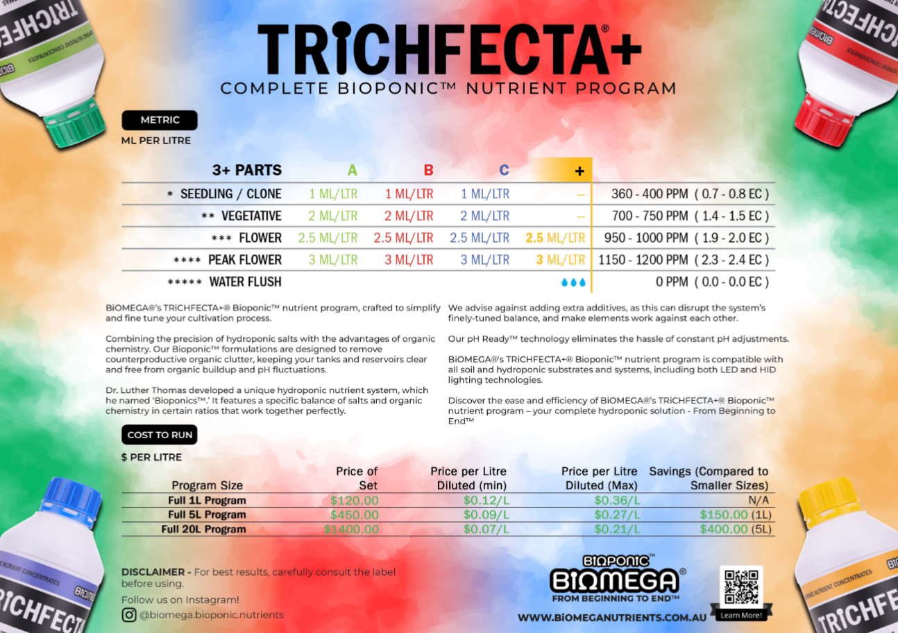 hydroponic biomega trichfecta complete bioponic nutrient system australia dr luther thomas BiOMEGA TRiCHFECTA+ | Complete Bioponic Nutrient System Australia | Dr. Luther Thomas BiOMEGA commercial cultivation equipment for advanced indoor gardening systems image 2