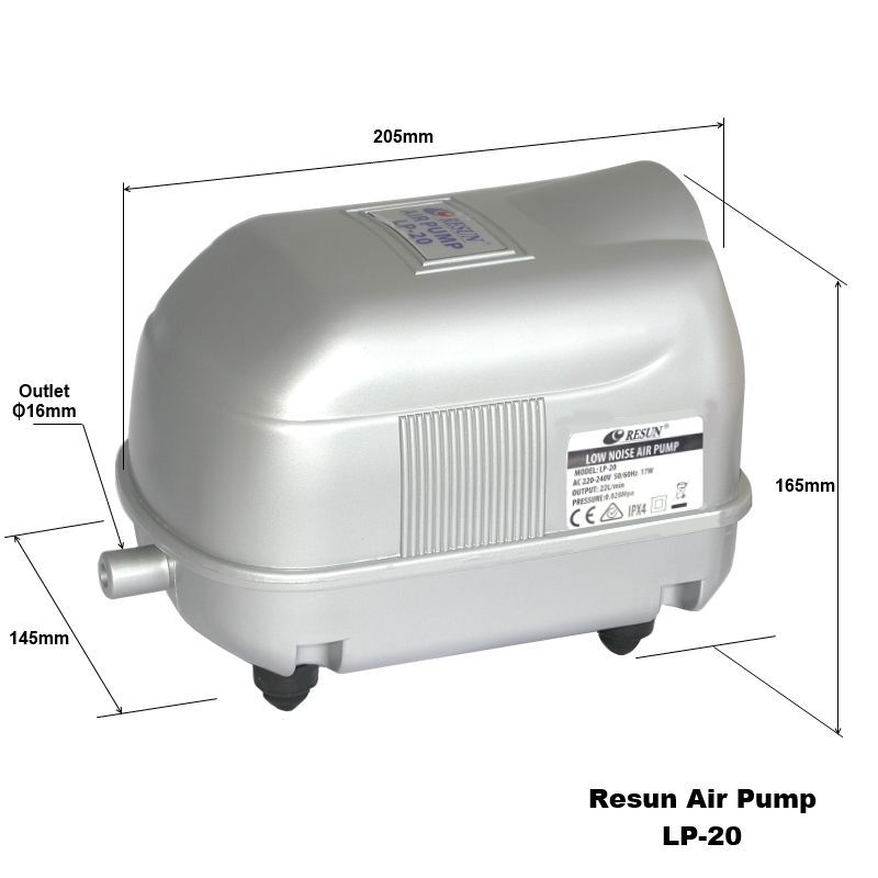hydroponic resun 6 outlet air pump 1320lph hydroponic dwc RESUN 6 Outlet Air Pump 1320 L/HR | Hydroponic DWC Aeration Pump Australia RESUN Australian hydroponic supplies for high yield indoor plant growth image 1