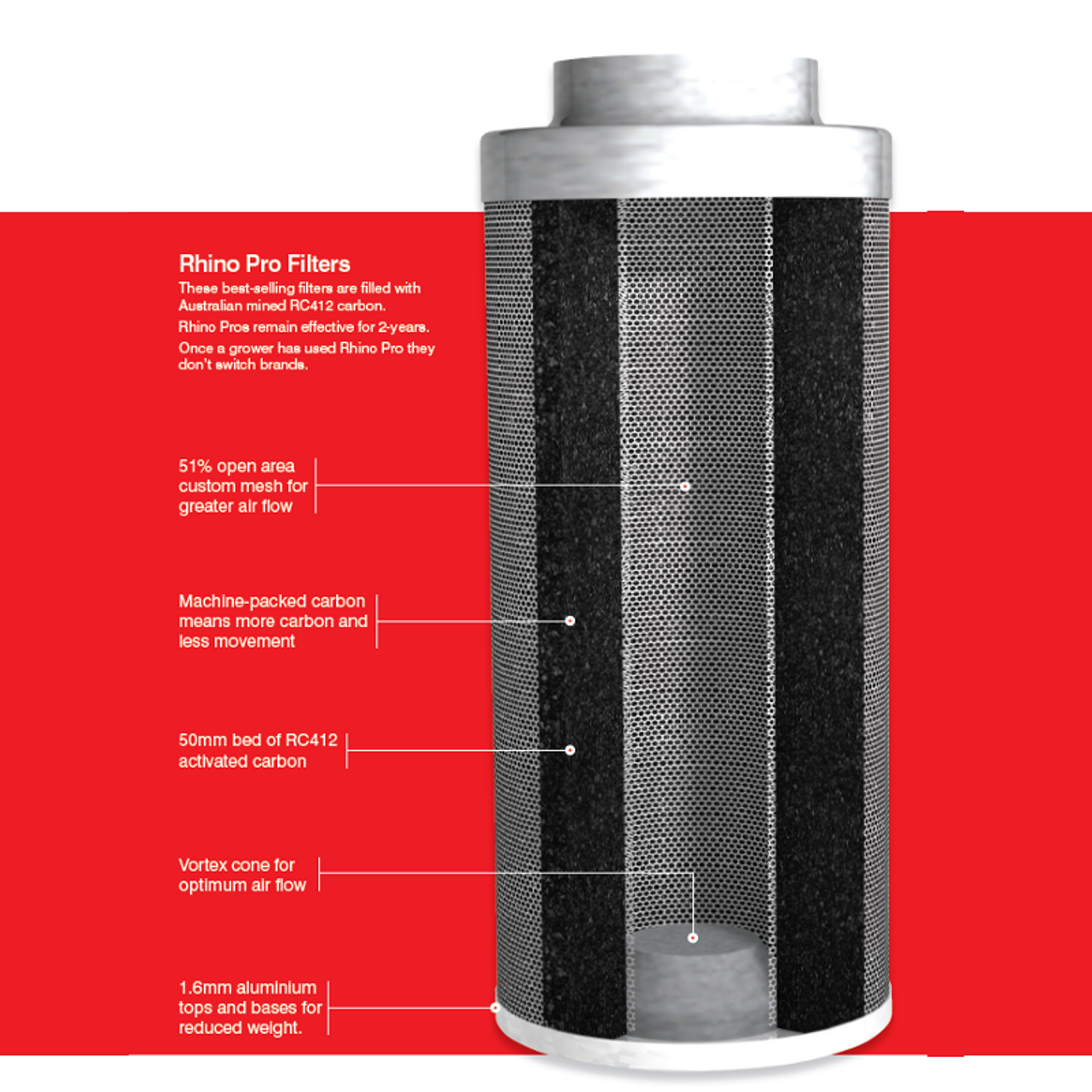 Rhino Rhino Pro Carbon Filter | RC412 Australian Activated Carbon Odour Control for Grow Rooms Carbon Filter Australia